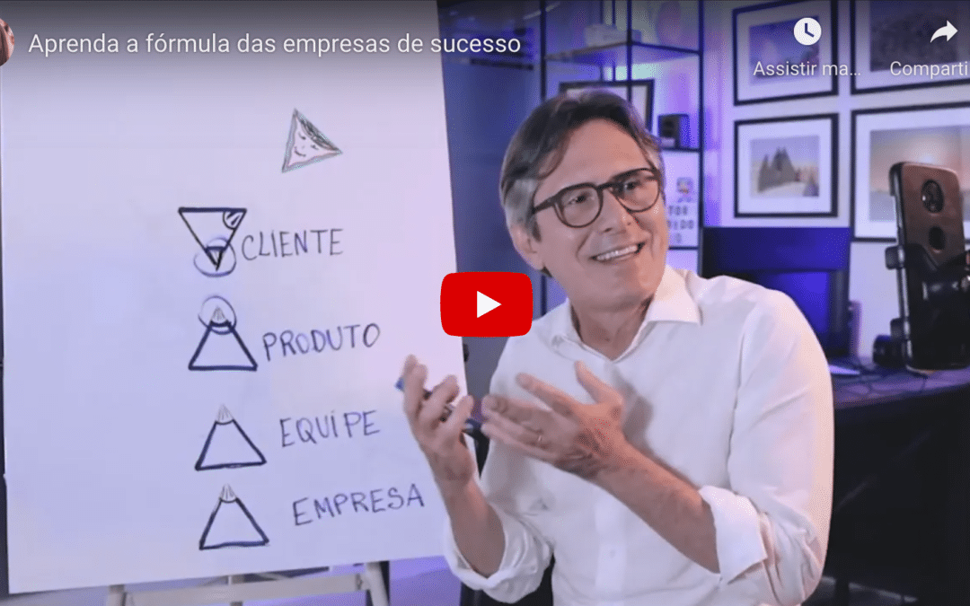 Aprenda a fórmula das empresas de sucesso